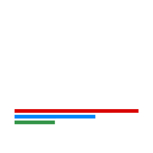 CPPI Group - Rentals & Property Management